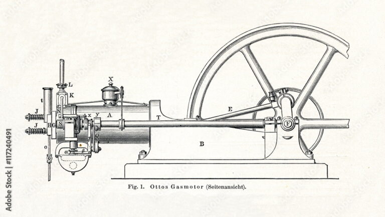 Auch in Seitenansicht ist der Ottomotor eine Ikone des Maschinenbaus.